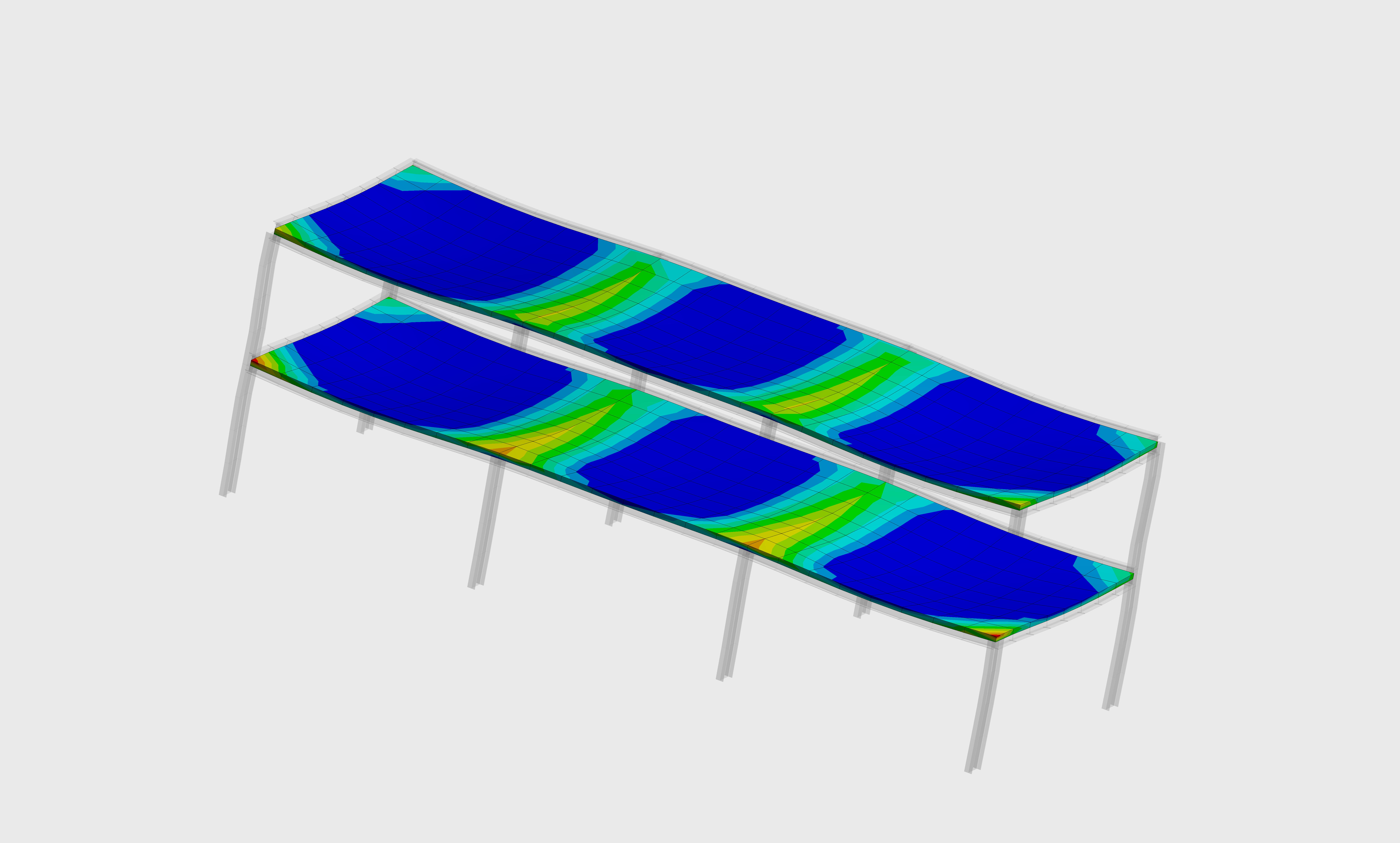HPC for FEA | FEA Solutions
