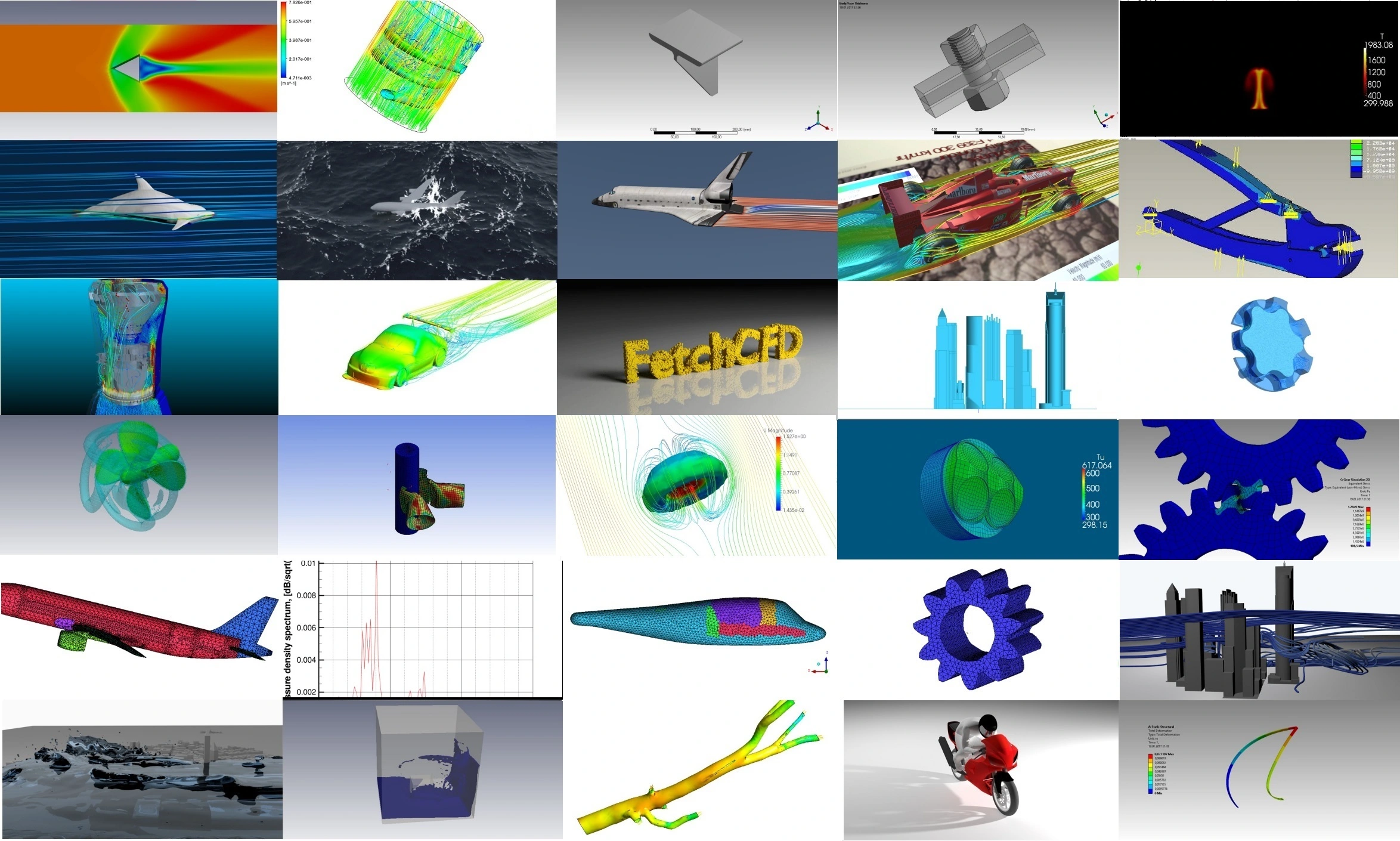 Platform to upload, download and collaborate on CFD, FEA and 3D Models by FetchCFD